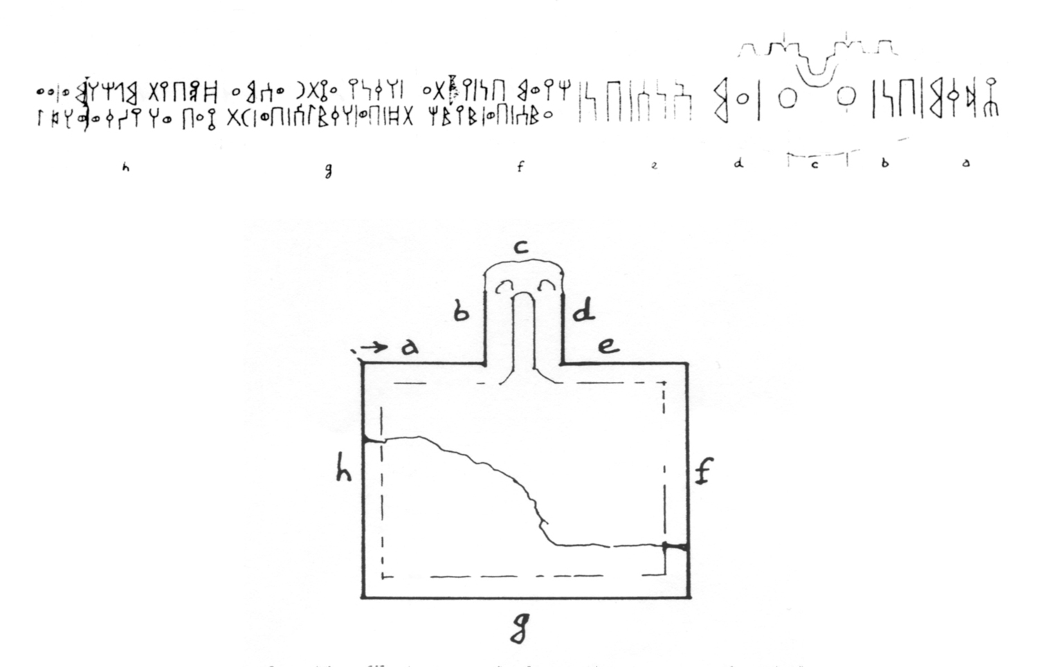 Ryckmans, Jacques: 74, fig. 2 + 76, fig. 3 Image free from copyright